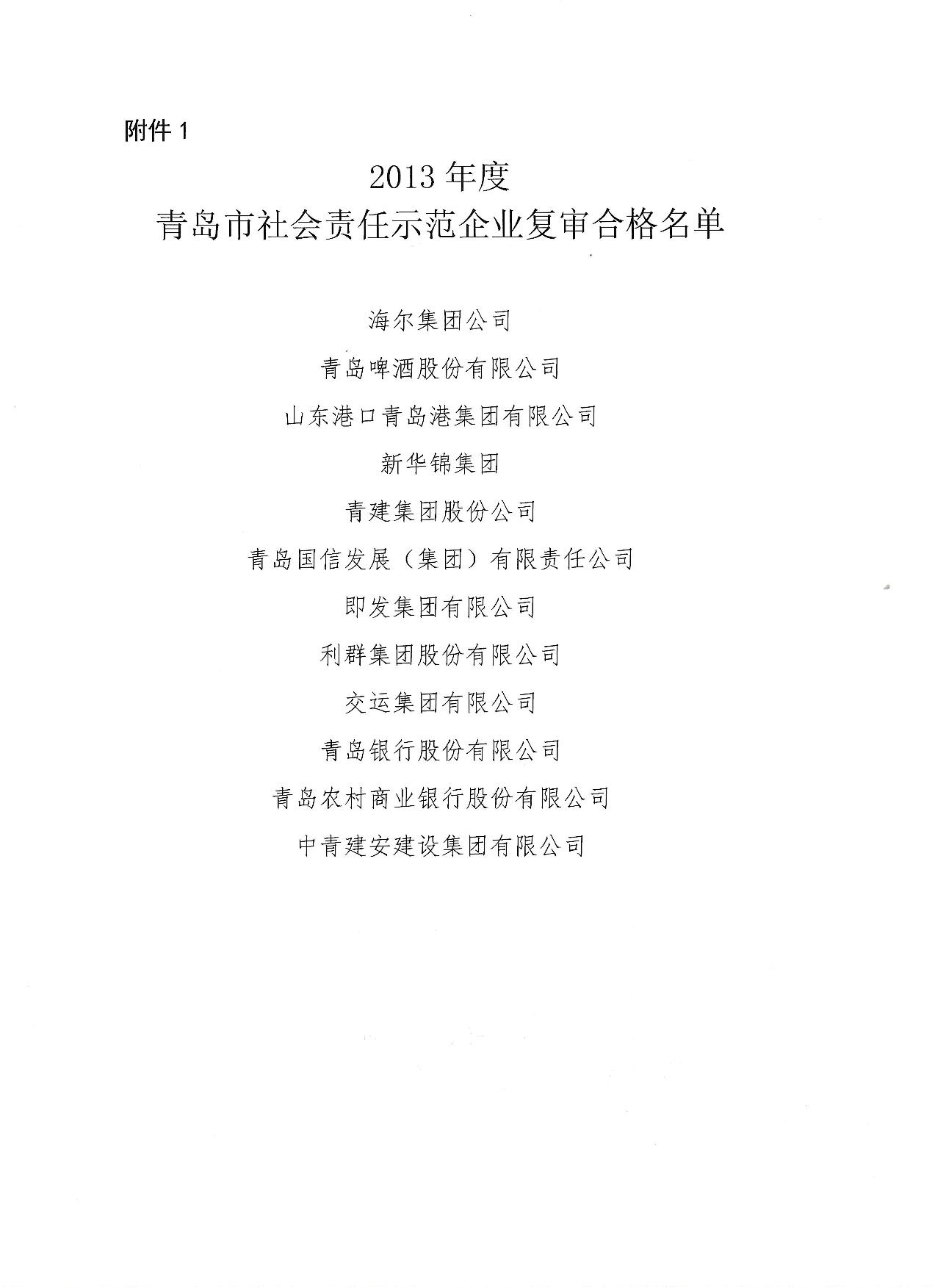 關于公布13、16、19年度社會責任示范企業(yè)復審合格企業(yè)_2.jpg