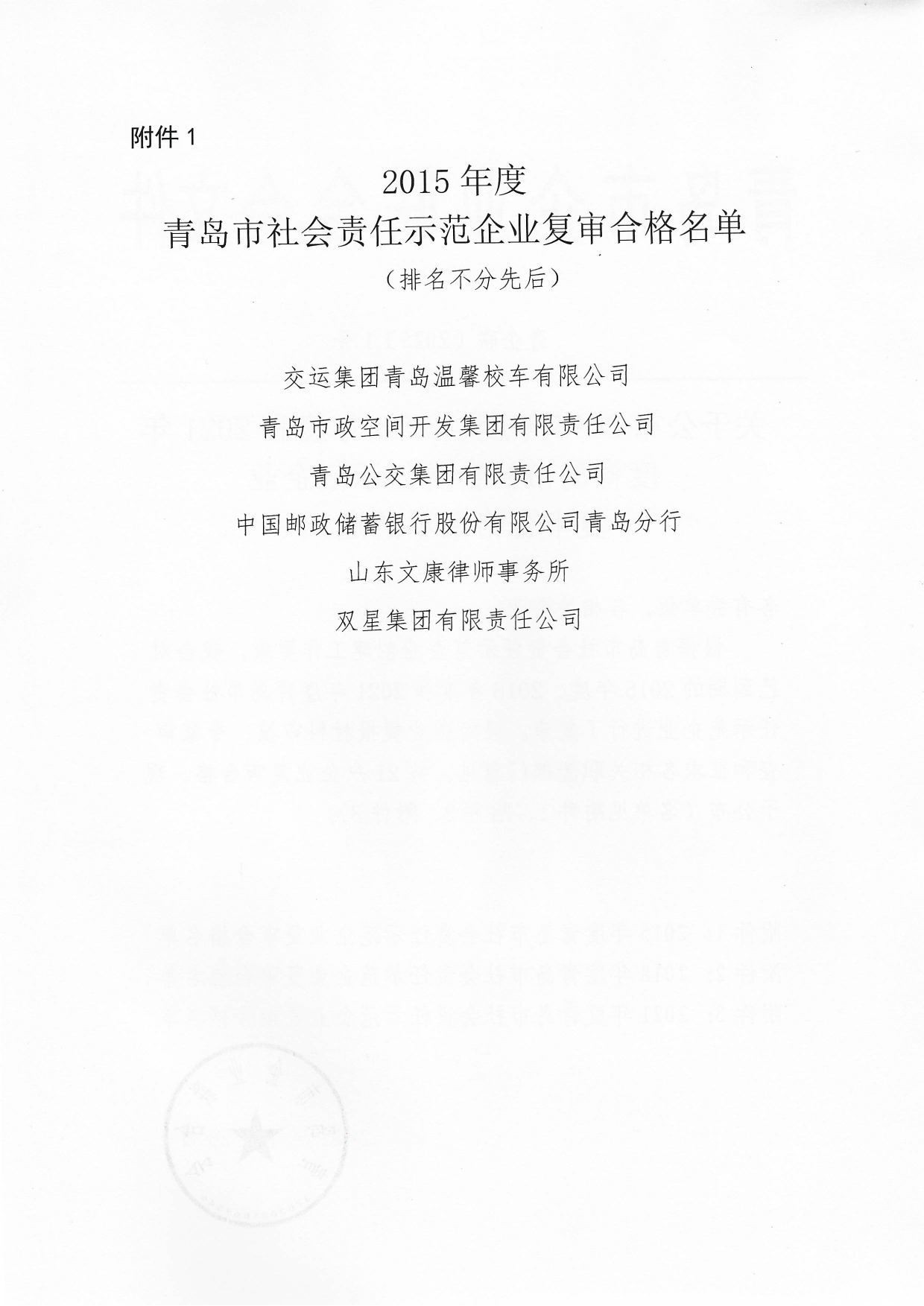 關(guān)于公布2015年度、2018年度和2021年度青島市社會責(zé)任示范企業(yè)復(fù)審合格名單通知_01.png